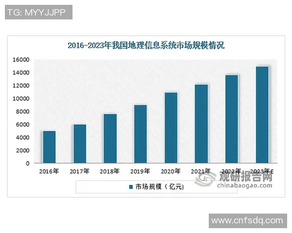代怀博的崛起与挑战：探索新兴科技在现代生活中的应用与影响
