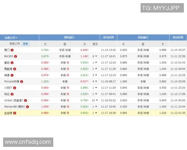 马斯特与坎布尔对决分析及推荐策略详解