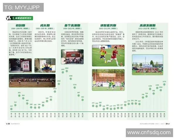 深度对话杨伟探讨足球人生与职业生涯的精彩瞬间与成长历程